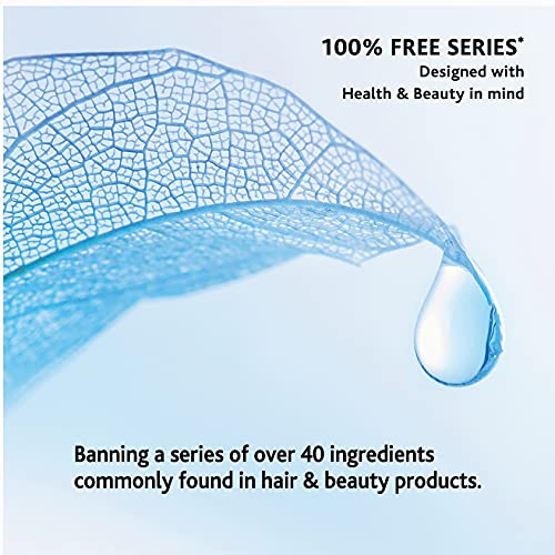 SNOBGİRLS HYDRAMEND Prowash (Nemlendirici Şampuan) Yoğun Nemlendirme ve Onarım / Renkli saçlar için Fito-Vegan Şampuan / Hasarlı,