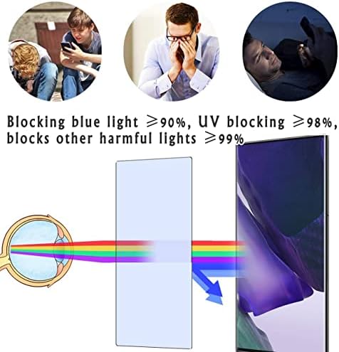 Vaxson 2-Pack Anti mavi ışık Ekran Koruyucu, ORİON ile uyumlu LK-291BP 29 TPU Film Koruyucular Sticker [ Değil Temperli Cam
