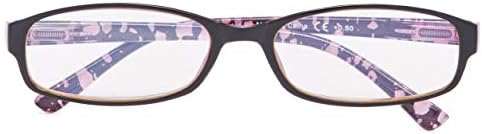 CessBlu UV koruma bilgisayar okuma gözlüğü ile Polka noktalar desen mavi ışık filtresi okuyucu gözlük kadınlar için