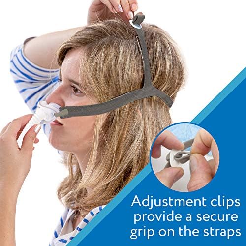 Impresa 2-Pack Yedek Başlık ile Uyumlu ResMed Airfit P10 Burun Yastık CPAP Maskesi