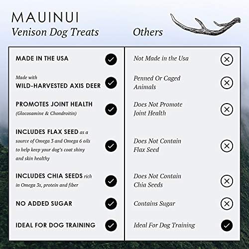 Maui Nui Geyik Eti Köpeği, ABD'de Üretilen 16 oz'u Tedavi Ediyor-Gerçek Geyik Eti-Sürdürülebilir Kaynaklı Yabani Hasat Edilmiş