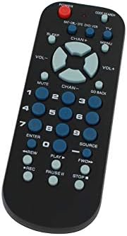 RCA 3 için yedek-Cihaz Evrensel Uzaktan Kumanda Palm Boyutlu - Philco Dijital TV Dönüştürücü Kutusu ile çalışır-Uzaktan Kod