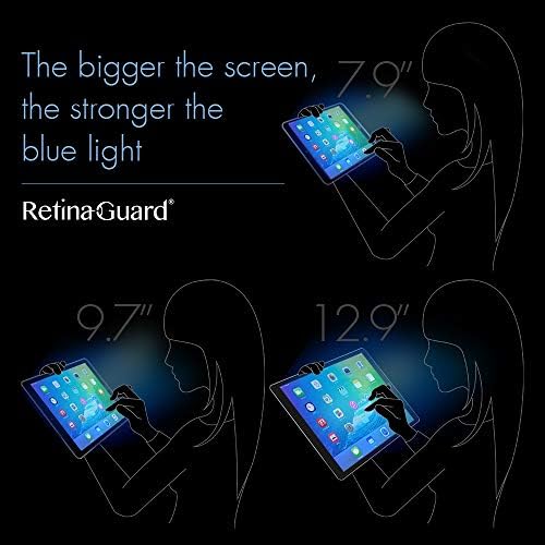 (2 Paketi) RetinaGuard Anti mavi ışık temperli cam ekran koruyucu ve kırılmaz Glasslike ekran koruyucu için iPad Pro 9.7 İnç