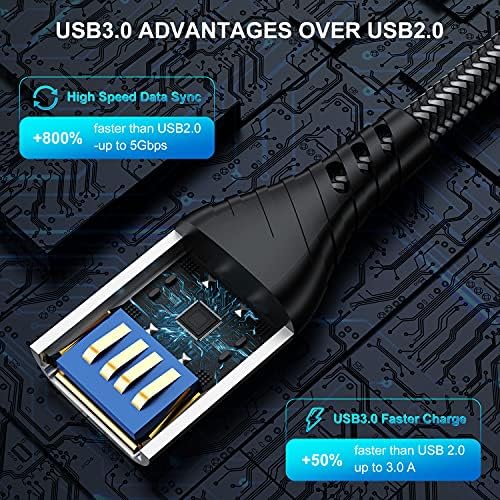 USB 3.0 Uzatma Kablosu 10ft, Ekstra Uzun Tip A Erkek-Dişi USB Uzatma Kablosu, USB Klavye, Fare, Flash Sürücü, Sabit Sürücü,
