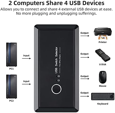 USB 3.0 Anahtarı, KVM Seçici Switcher için 2 Bilgisayarlar Paylaşımı 4 USB Aygıtları için Fare Klavye Tarayıcı Yazıcı USB Hub