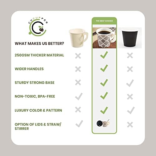 Geniş Konfor Kulplu Tek Kullanımlık Espresso Bardakları-Kahve, Çay, Kakao, Meyve Suyu ve Daha Fazlası için 50 adet Dayanıklı
