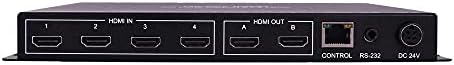 A-NeuVideo ANI - 42HPIPX 4x2 18 Gbps 4K60 UHD HDMI Matrix Switcher ile PıP