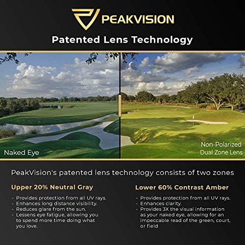 PeakVision AM5 Polarize Olmayan Güneş Gözlüğü Unisex-Hafif Çerçeveler-Çift Bölgeli Lens-Teknoloji