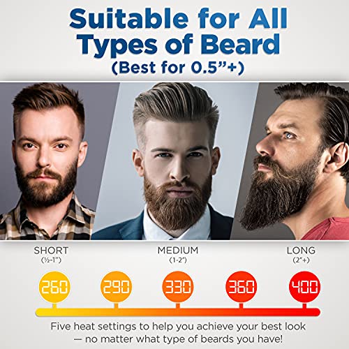 Aberlite cep-Kompakt sakal düzleştirici erkekler için-İyonik ve Anti-haşlanma teknolojisi-Sakal doğrultma ısı fırça tarak iyonik-Ev