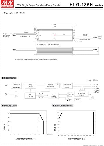 [PowerNex] Ortalama Kuyu HLG-185H-54 54 V 3.45 A 186.3 W Tek Çıkış Anahtarlama LED Güç Kaynağı PFC ile