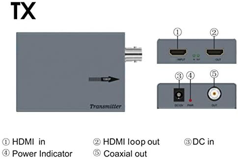 BHDK HDMI Alıcısı, Ekran Aksesuarları için Otomatik Eşitleme Sistemli Pratik HDMI Genişletici 1080P HD (Transl)