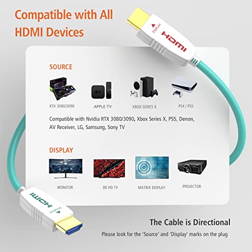 Özelleştirilmiş Uzunluk için RUIPRO 8K HDMI Fiber Optik Kablo, Lütfen Önce bizimle iletişime geçin