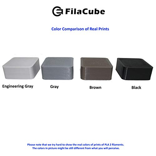 PLA Peletleri için FDA ve Gıda Güvenli Saf Siyah PLA Materbatch(Renklendirici,Pigment) - Yüksek Konsantrasyon (200g 16KG PLA