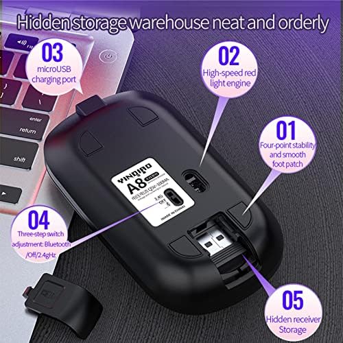 Kesoto A8 Kablosuz Ofis Fare Sessiz Cep Boyutu USB Şarj Alıcısı ile Taşınabilir Masaüstü dizüstü için fare Bilgisayar Telefonları