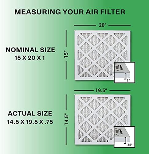 Filterbuy 15x20x1 Hava Filtresi MERV 8, Pileli HVAC AC Fırın Filtreleri (6'lı Paket, Gümüş)