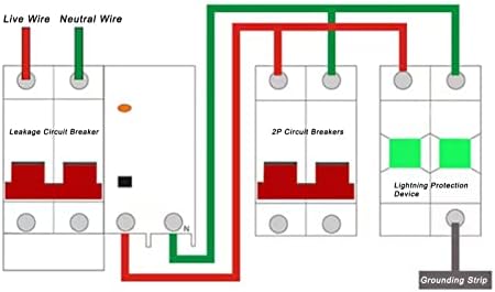 Gerilim Dalgalanmaları Tutucu, 20-40KA Dalgalanma Koruyucu Cihaz IP20 2P Güç Sistemi için Dayanıklı 1000VDC
