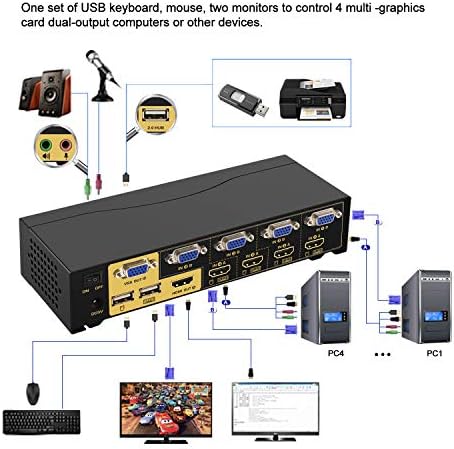 Ses ve USB 2.0 HUB ile CKL HDMI + VGA Çift Monitör KVM Anahtarı 4 Bağlantı Noktası