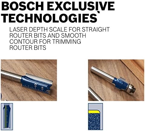 Bosch 84309M 90 derece x 1 İnç. Karbür Uçlu V-Oluk Ucu
